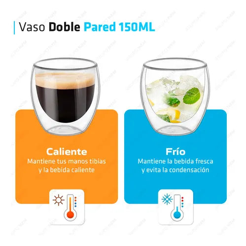 Promo 2x1 | Set de 2 Vasos Taza Doble Vidrio Térmico (150 ml)