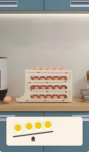 Huevera Deslizante Organizador De Huevos Apilable Cavidades De 3 Niveles Dispensador Para Heladera, Mantener Orden Almacenamiento Y Frescura Levys Bazar